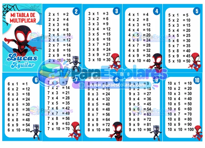 Spidey Tabla de Multiplicar